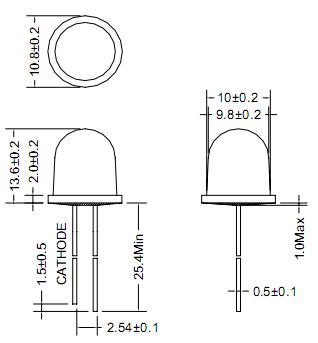 10mm_LEDs_Size