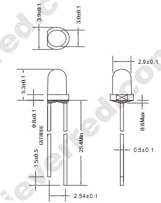 3mm_Leds_Size