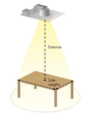 How_to_select_power_led_STEP1